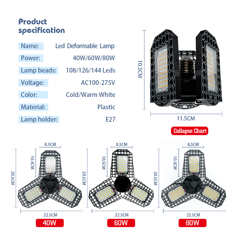 Deformable LED Bulb Garage Lig - Outdoor Lighting Warehouse review and price