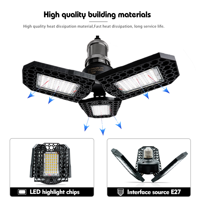 Deformable LED Bulb Garage Lig - Outdoor Lighting Warehouse review and price