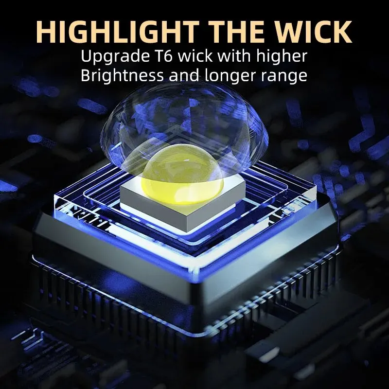 Portable Mini 3 LED Handheld F - Outdoor Lighting Quality review and price