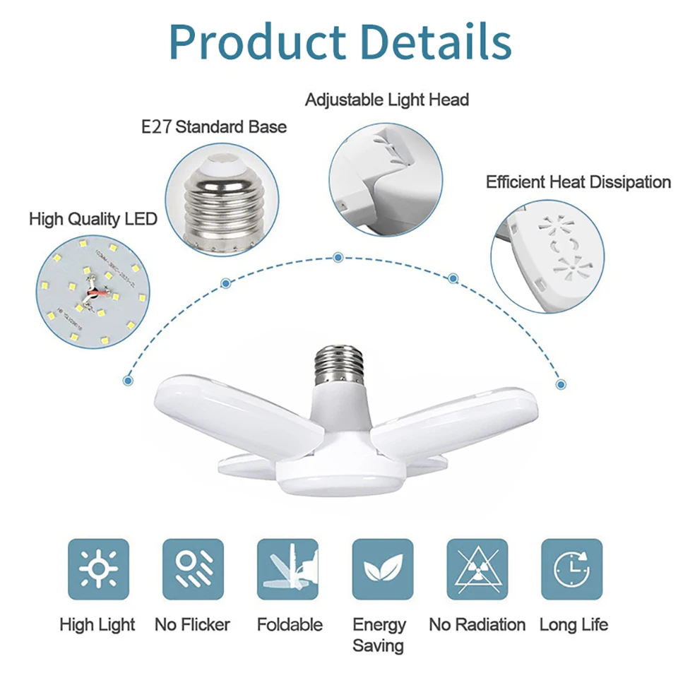 E27 Fan Foldable 28W Motion Se - Outdoor Lighting Warehouse review and price