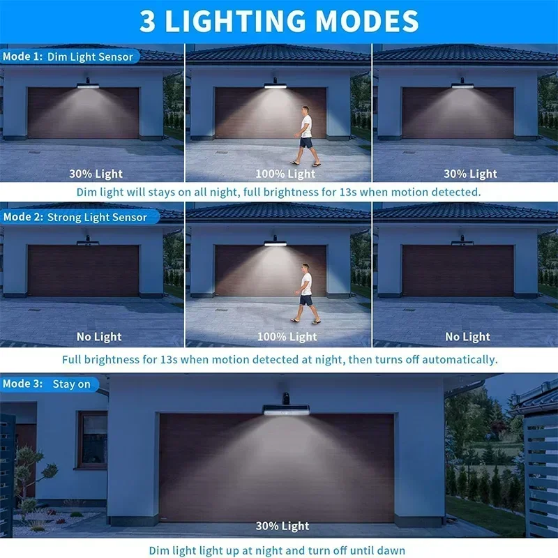 Clip On Solar Motion Lights Ou - Outdoor Lighting Solar review and price