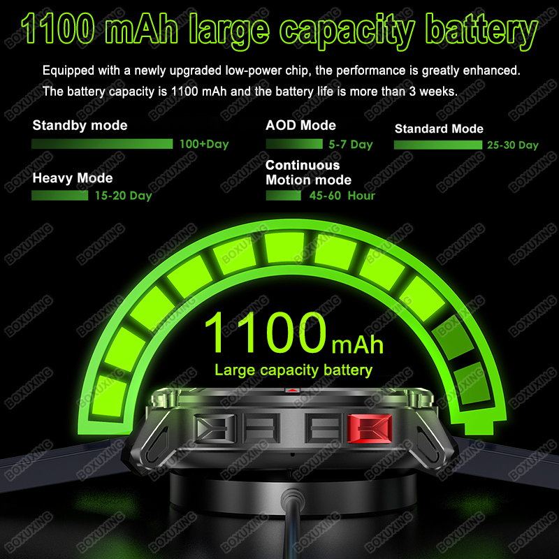 2026 New Military Stratos 4 Ul - Outdoor Lighting Timer review and price