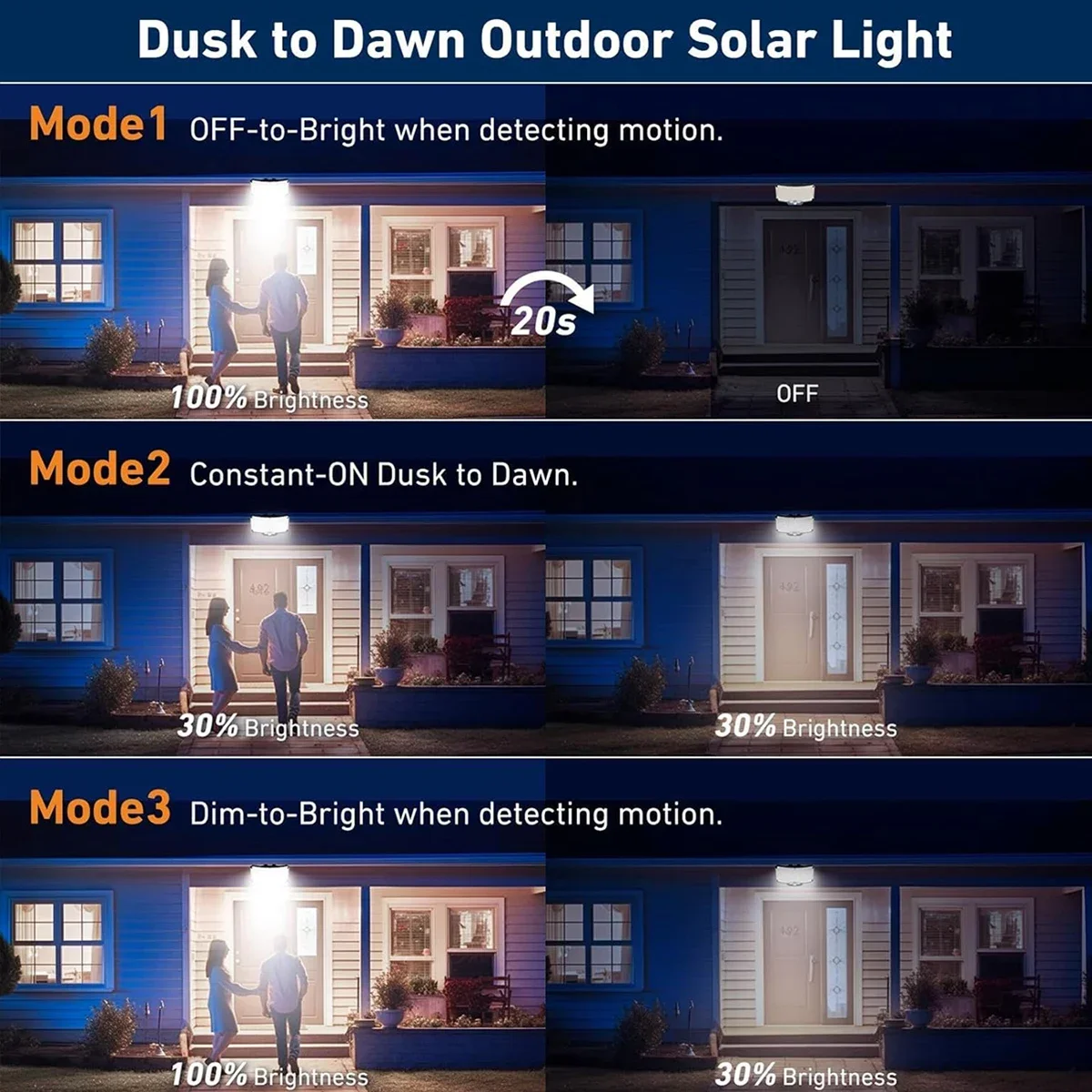 234LED Solar Outdoor Lights Mo - Outdoor Lighting Solar review and price