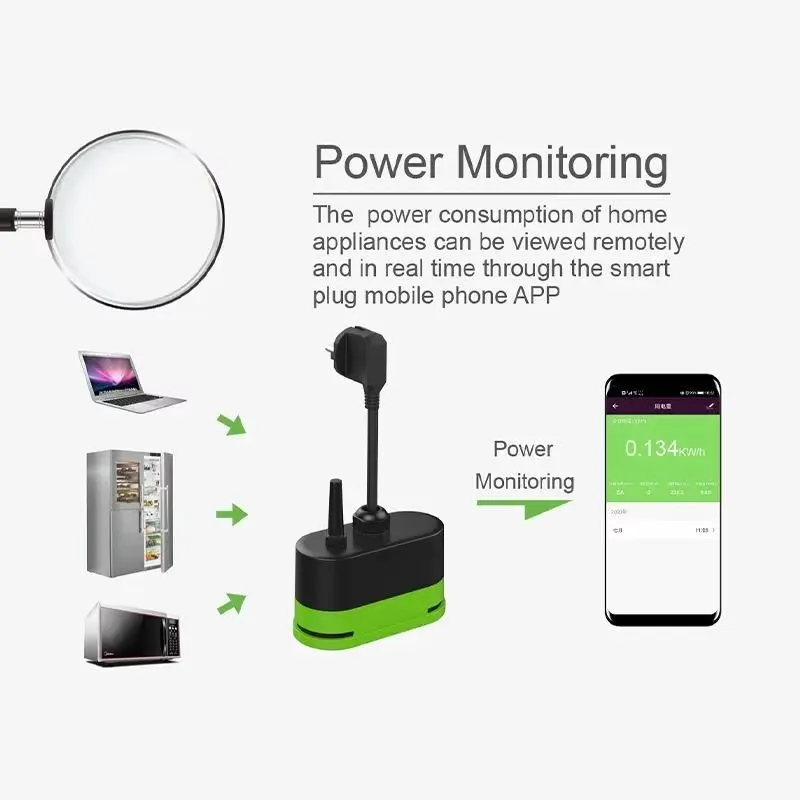 Tuya EU 16A Wifi Smart Outdoor - Outdoor Lighting Timer review and price