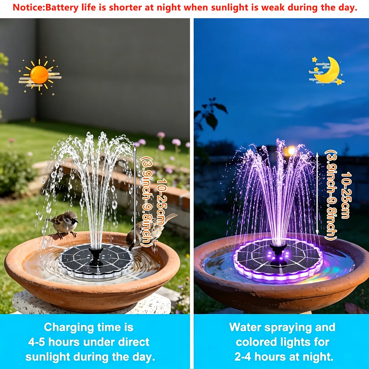 3.5W Outdoor Solar Fountain fo - Outdoor Lighting Quality review and price