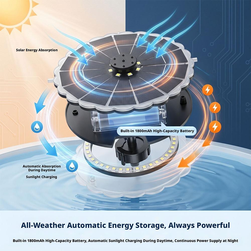 3.5W Outdoor Solar Fountain Pu - Outdoor Lighting Quality review and price