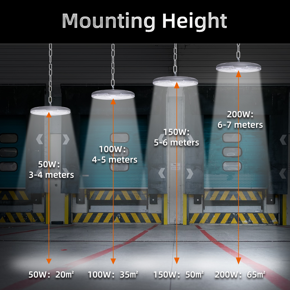 100w 150w 180w 200w 320w Alumi - Outdoor Lighting Warehouse review and price