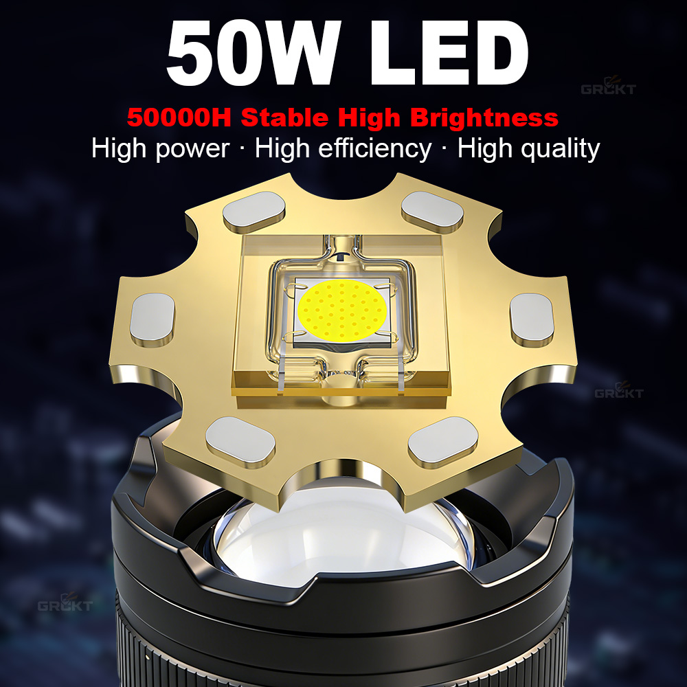 80000CD Most Powerful LED Flas - Outdoor Lighting Quality review and price