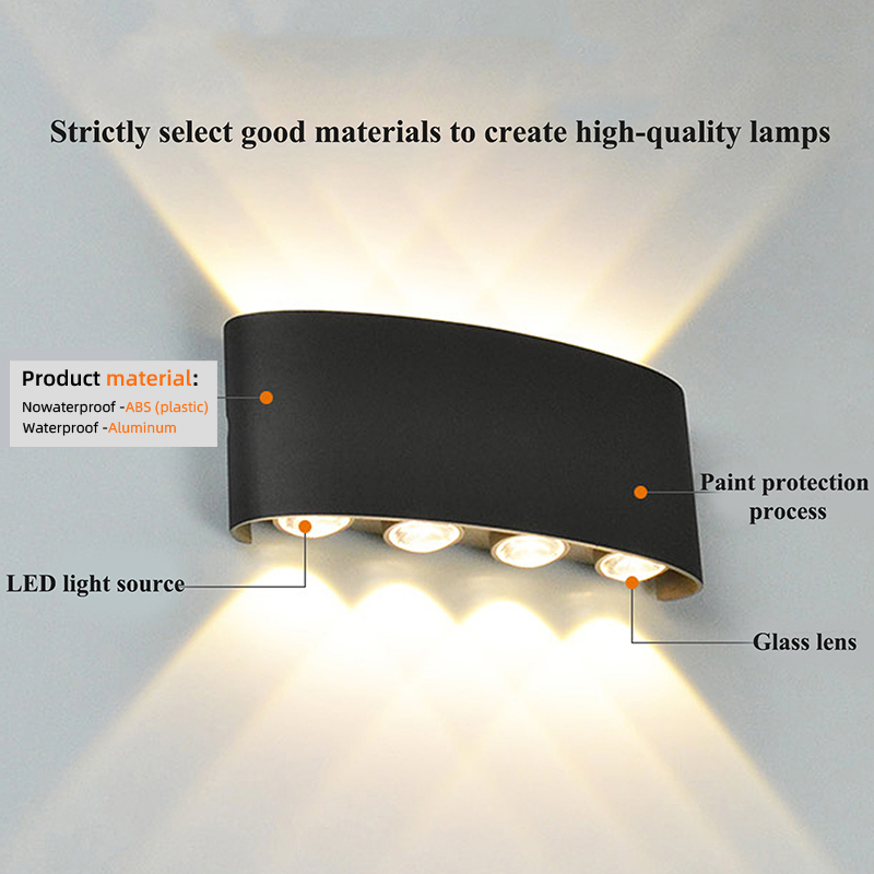 LED Wall Lamp, Outdoor Waterpr - Outdoor Lighting Hardwired review and price