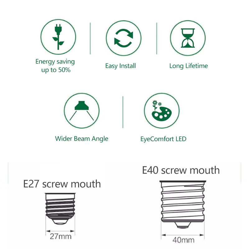 Philips LED T160 Bulb E40 65W  - Outdoor Lighting Warehouse review and price