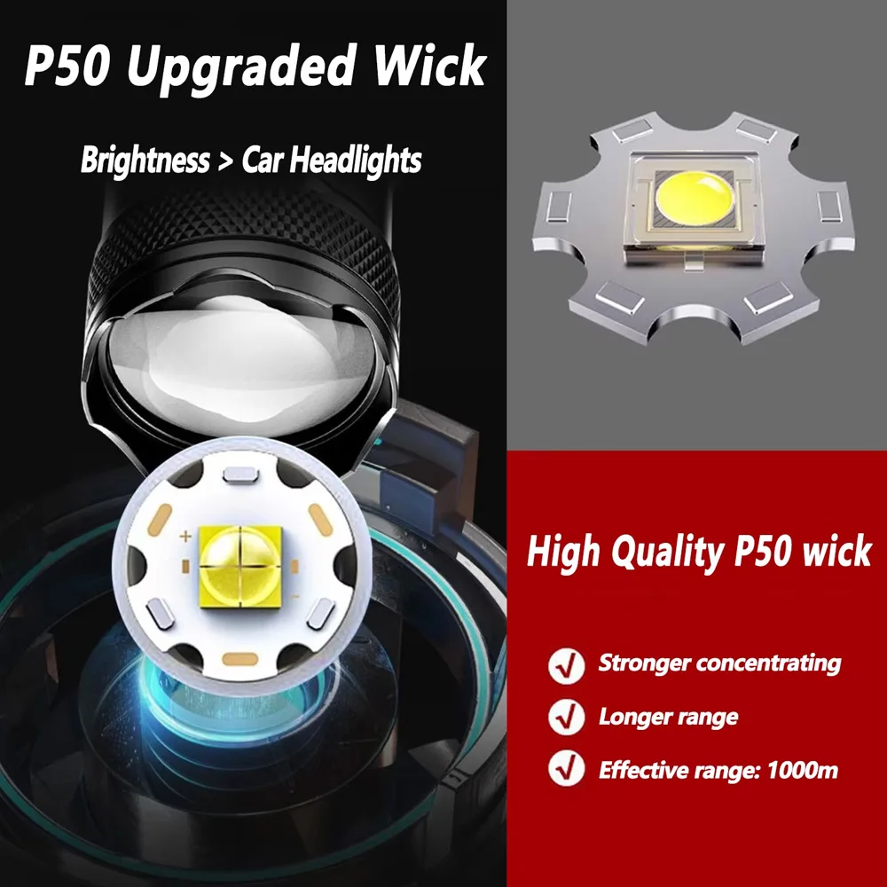Rechargeable LED Flashlight Zo - Outdoor Lighting Quality review and price
