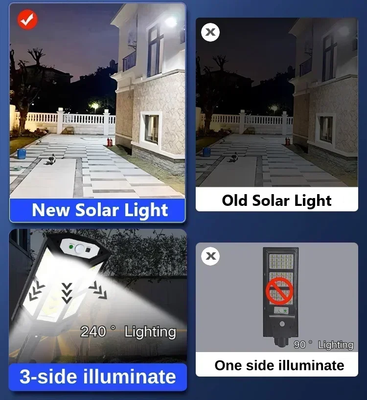 Solar LED Light Super Bright O - Outdoor Lighting Solar review and price